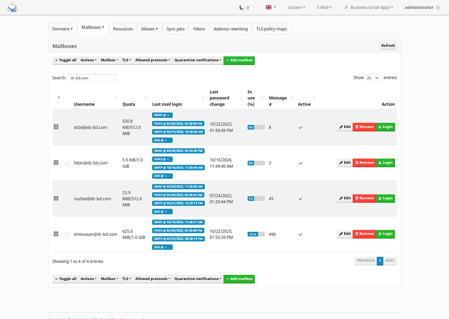 Codexplorer Mail business email hosting dashboard for Bangladesh